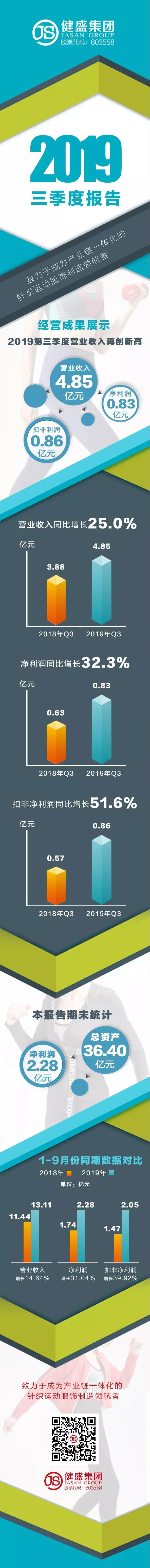 DG视讯·游戏(中国区)官方网站